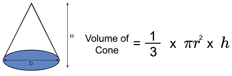 volume-of-a-cone.46743f9