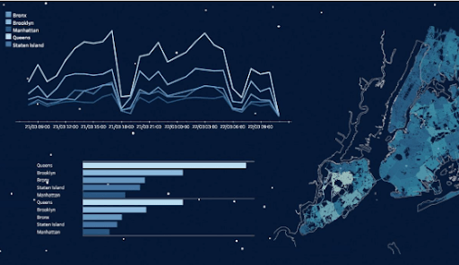 Tableau-visualization-1