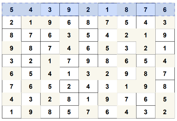 Backtracking Algorithm – Sudoku Solver - 101 Computing