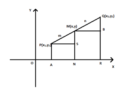 section-formula