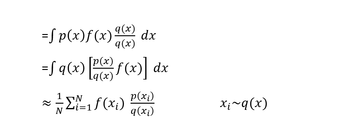 Importance-sampling-equation