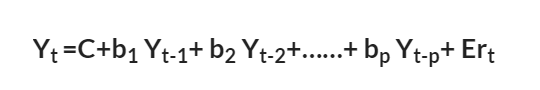 AR-model-equation