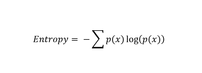 Entropy-simplified-equation