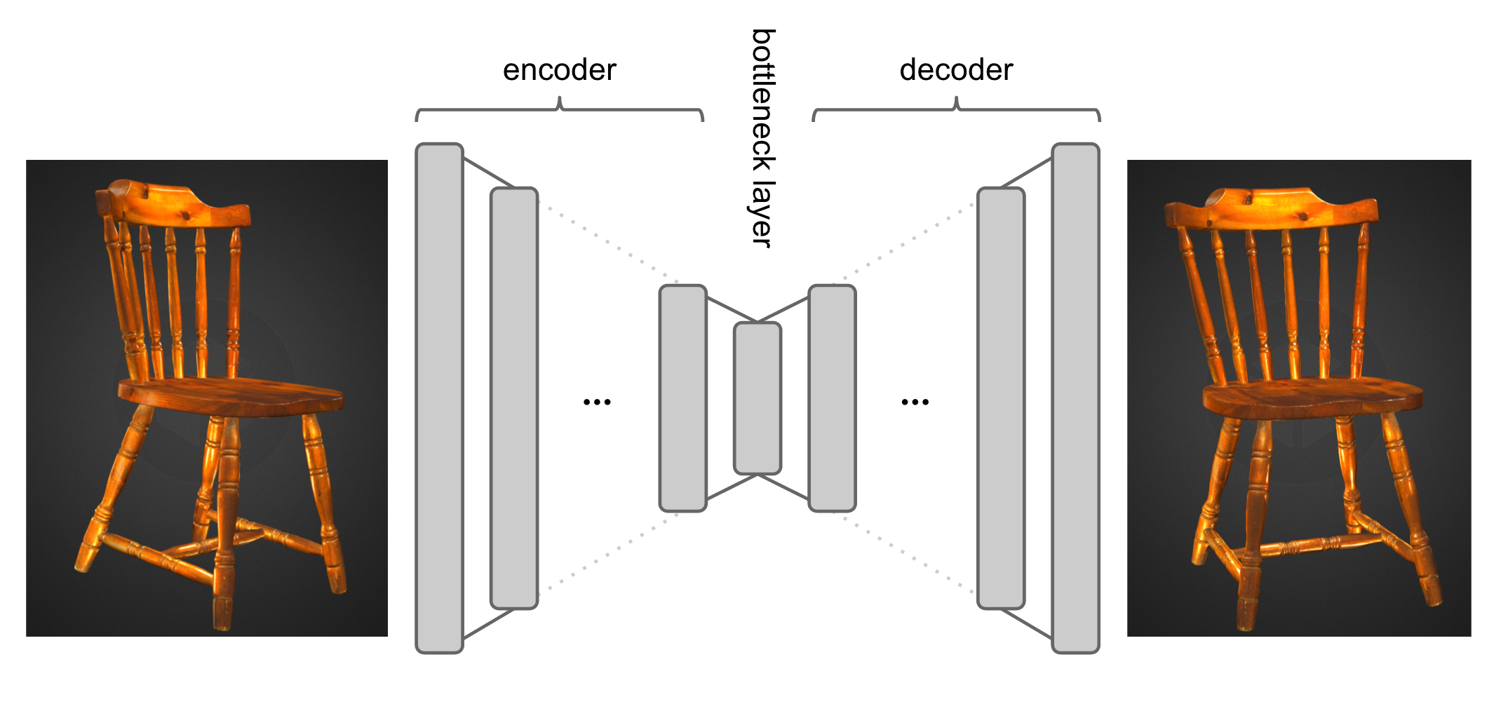 encoder_decoder-1