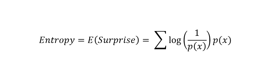 entropy-equation
