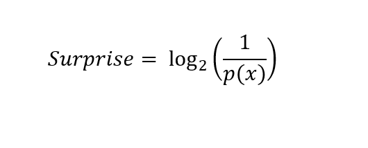 surprise-equation--2-outputs-