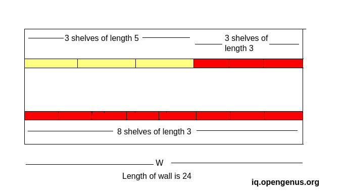 Fitting_shelves_example