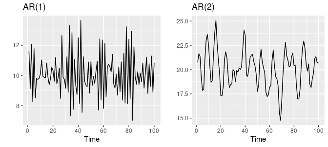 arp-1