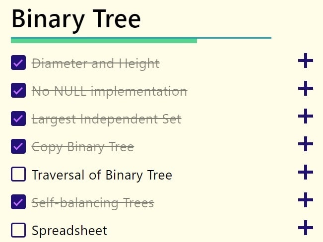 Checklist element ticked as marked