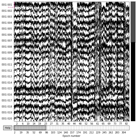 epochs_plot