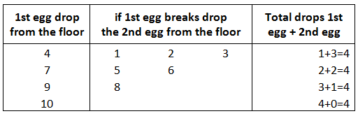 floors-drop10