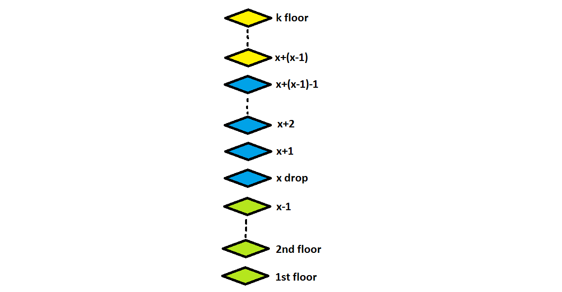 floors2-1