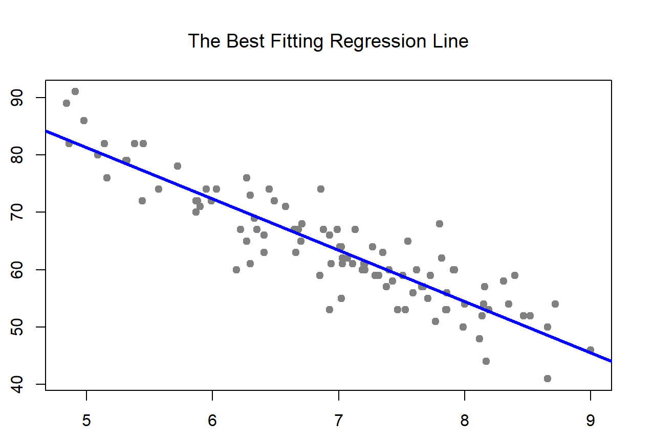 regression1a-1