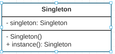 Singleton-Class.png