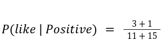 P(like | Positive) with Laplace smoothing