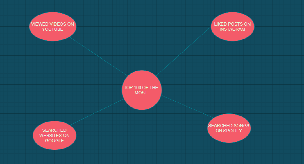 Untitled-Diagram-diagrams-net--2-