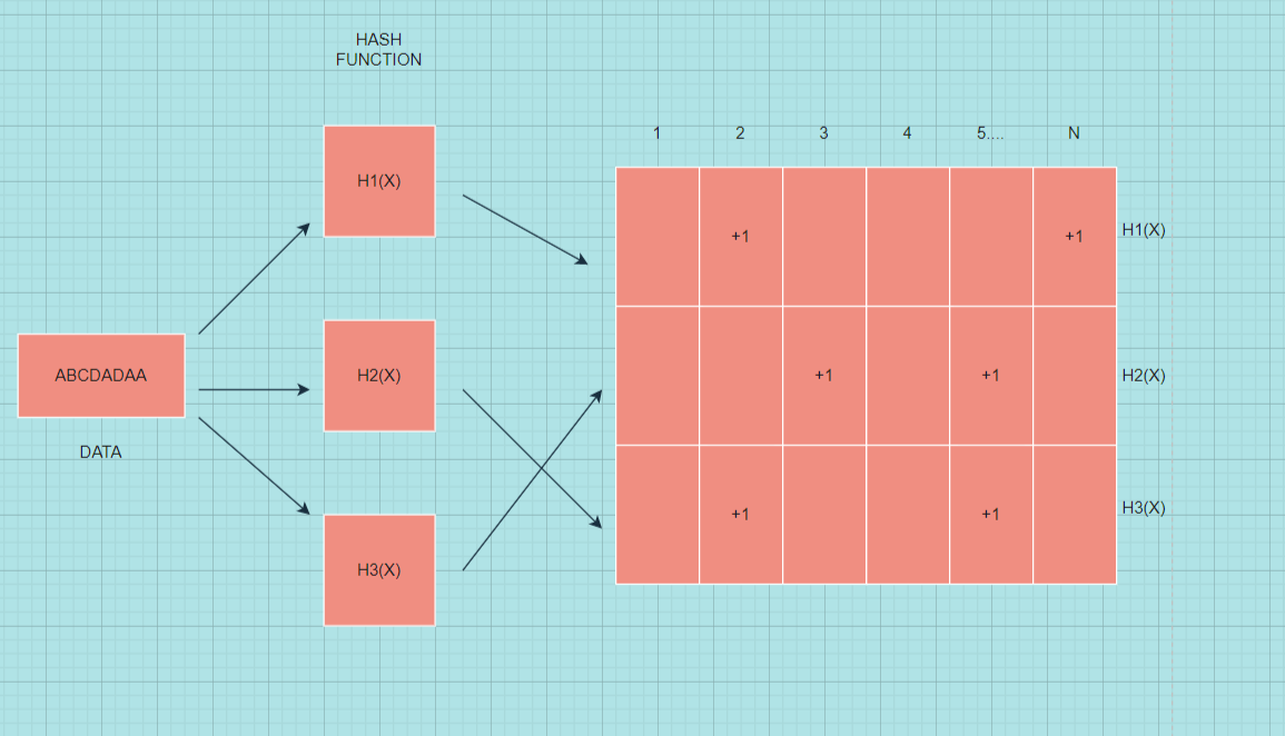 Untitled-Diagram-diagrams-net--3-