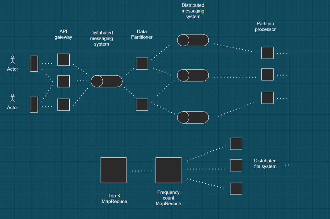 Untitled-Diagram-diagrams-net--5-