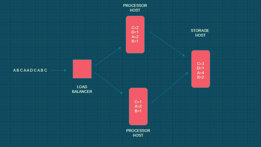 ss1-png-diagrams-net