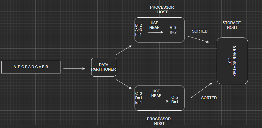 tkh-png-diagrams-net