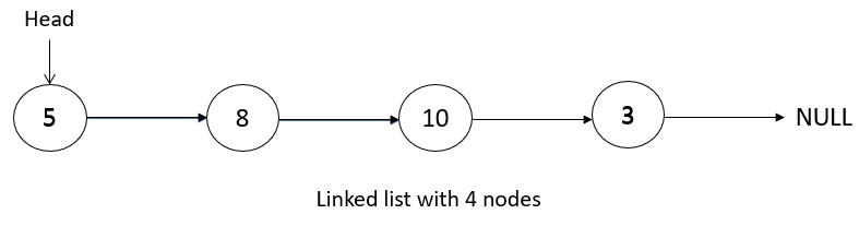 linked-list