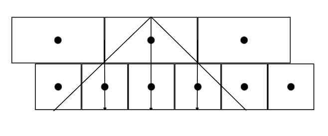 bilinear_upsampling_img2