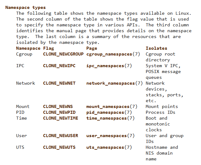 namespaceTypes